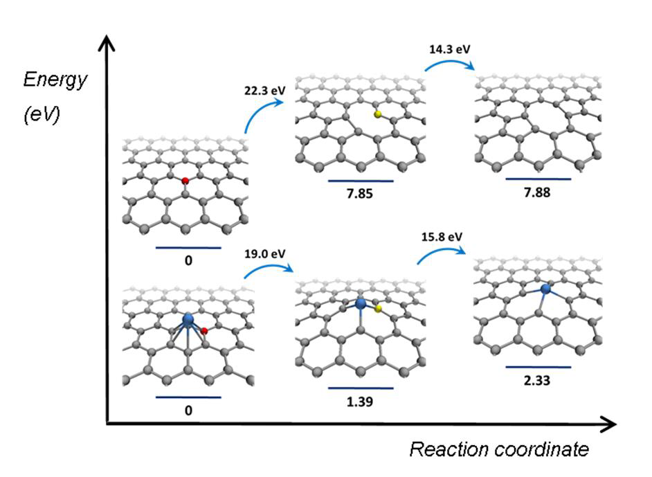 SI Fig. 9.